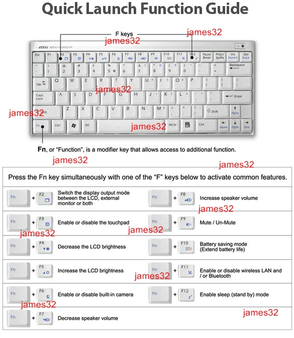 laptop keyboard functions